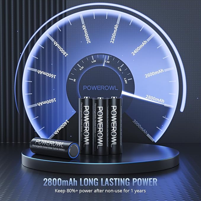 POWEROWL AA Batteries Rechargeable Kit, High Capacity 2800mAh 1200 Cycles 1.2V NiMH Double A Battery - 8 Count w/Charger
