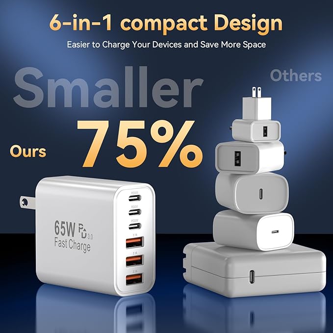 USB C Charger Fast Charging Block, iPhone USB C Charger Blocks 65W Multi Port Charger 6-Ports PD & QC Charging Cube Brick Power Adapter Type C Wall Chargers for iPhone 17/16/15/14/13/12 Pro Max, iPad