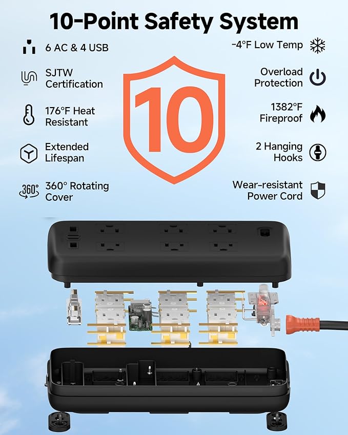 Iwister Outdoor Power Strip Weatherproof IPX6,Iwister 15 Ft Extension Cord,4 USB Ports & 6 Wide Outlets for Multiple Devices,Wall Mountable for Yard,Workshop,Poolside,RV Camping,Black