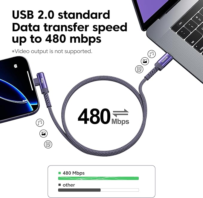USB C Cable [2Pack, 10ft] 240W Fast Charging Type C Cord, Nylon Braided USB 2.0 Cable for iPhone 17 16 15 Pro Plus Pro Max Air, iPad Pro, Samsung Galaxy S24 S23, Switch, MacBook Pro, Pixel-Purple