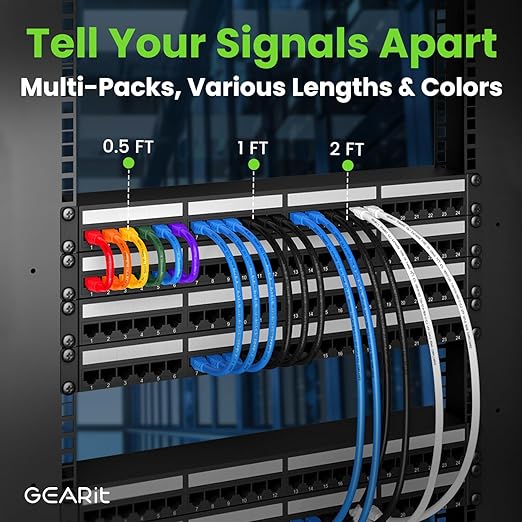 GEARit Cat 6 Ethernet Cable Pack - 20-Pack 3 ft Cat6 Ethernet Patch Cables | RJ45 Network Patch Cable, 10 Gbps Snagless Gold-Plated Connectors - Ethernet Cable Cat 6 for PC, TV, Router - Black