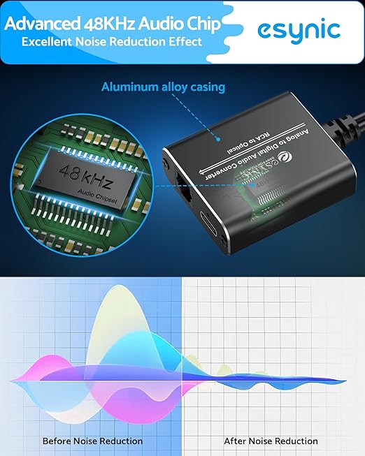 eSynic RCA to Optical Audio Converter-7ft Cable Long-Only from RCA to SPDIF Toslink-Not Bi-Directional-Easy to Setup-Aluminum Alloy Analog to Digital Audio Adapter for CD Player to Optical Soundbar