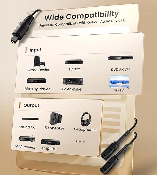avedio links Optical Audio Cable Splitter 1 in 2 Out, Toslink Digital Fiber Audio Splitter 1 Male Input 2 Female Output Support LPCM2.0 Doldy DTS Digital & DTS 5.1CH for Xbox,PS4,TV Box,Sound Bar,etc