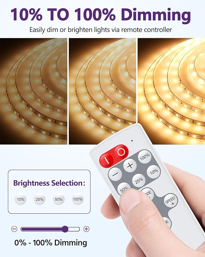 HitLights Mini RF Remote Controller for Single Color LED Strip Lights, DC 5-24V, 12-Key Wireless Dimmer with Dynamic Effect Mode, PWM Dimming Control, Ideal for Room, Home, Cabinet, DIY