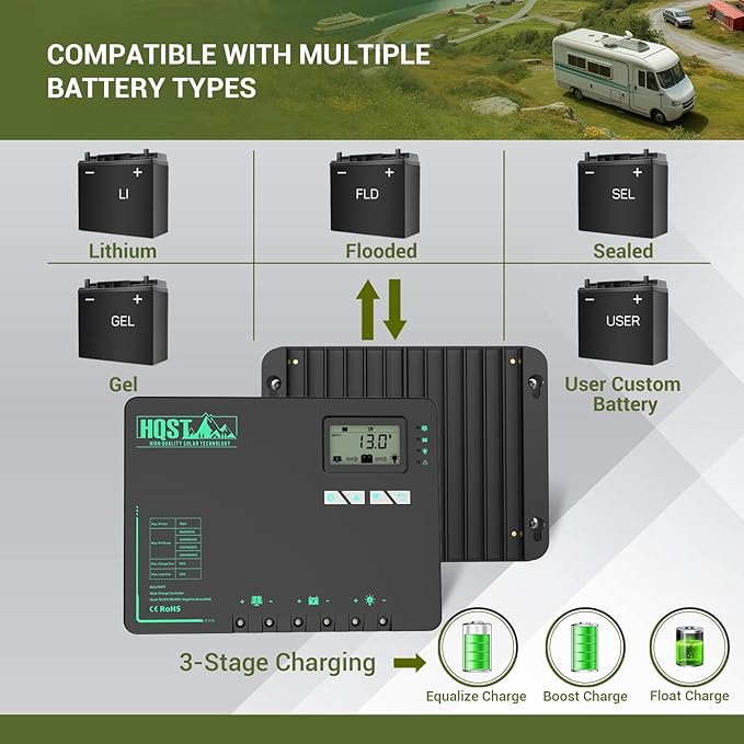 HQST 60 Amp MPPT Solar Charge Controller 12V/24V/36V/48V Negative Grounded Controller with Built-in Bluetooth and Lithium Battery Low Temperature Protection Function, Support Two Units in Parallel