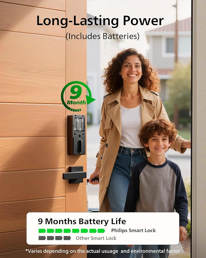 Philips Built-in WiFi Smart Lock, Keyless Entry Door Lock with App, Touchscreen, Indicator Light, Fingerprint Door Lock — Compatible with Alexa & Google, Splash-Proof Design, Includes 8 Batteries