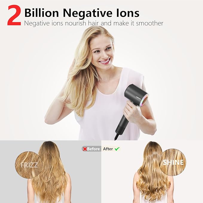 Hair Dryer, High Speed Ionic Blow Dryer, 5X-Fast Drying, 2 Billion Negative Ions, Low Noise,160000 RPM, Compact Blow Dryer with Magnetic Diffuser for Faster Drying All Hair Types(Black Gray)