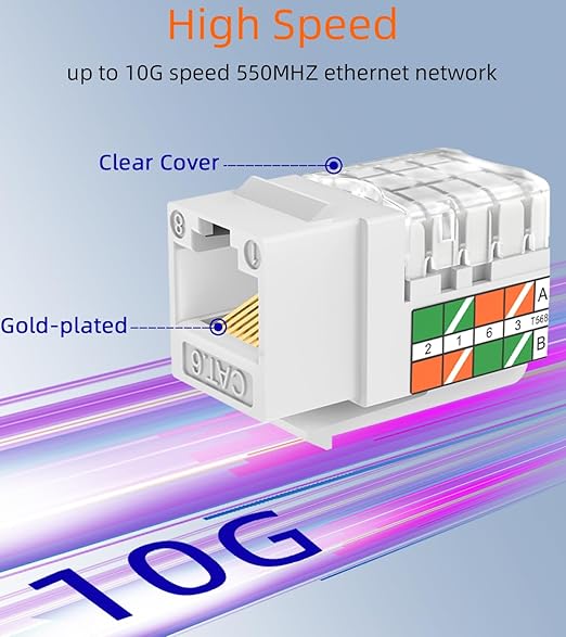 Rapink RJ45 Keystone Jack Cat6 10G Support, Keystone Jacks UTP 50 Pack for Wall Plate and Patch Panel, Rj45 Keystone 90 Degree White Color for Cat6, Cat5e, Cat5 Cabling