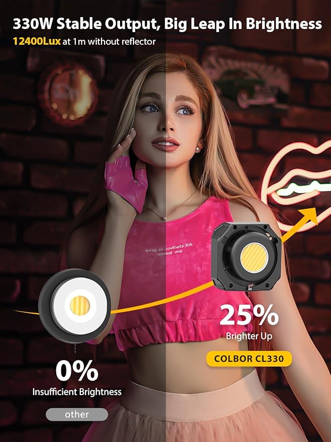 Video Light, COLBOR CL330 Lite 330W Continuous Lighting 2700-6500K Bi-Color CRI96+ 12,400Lux@3.3ft COB Studio Light Professional with 10 Light Effects【Carrying Bag and Reflector NOT Included】