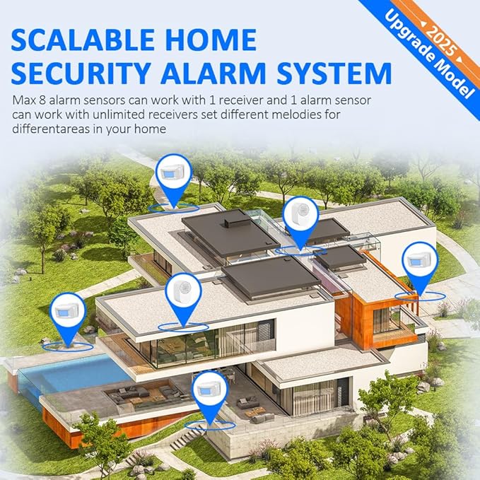 Driveway Alarms Wireless Outside Weatherproof - Motion Sensor Alarms System Motion Detector Plug-in Receiver Loud Chimes Security Alert Monitor System 500FT Long Range Outdoor Detection
