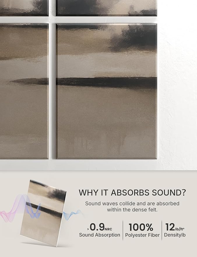 Wall Art Acoustic Panels,35''X24''Sound Absorbing Panels-8-Pack with 50 Adhesive Tabs, Decorative Sound Absorbing Panels for Living Room and Recording Studio, Offices-Mist Reflections