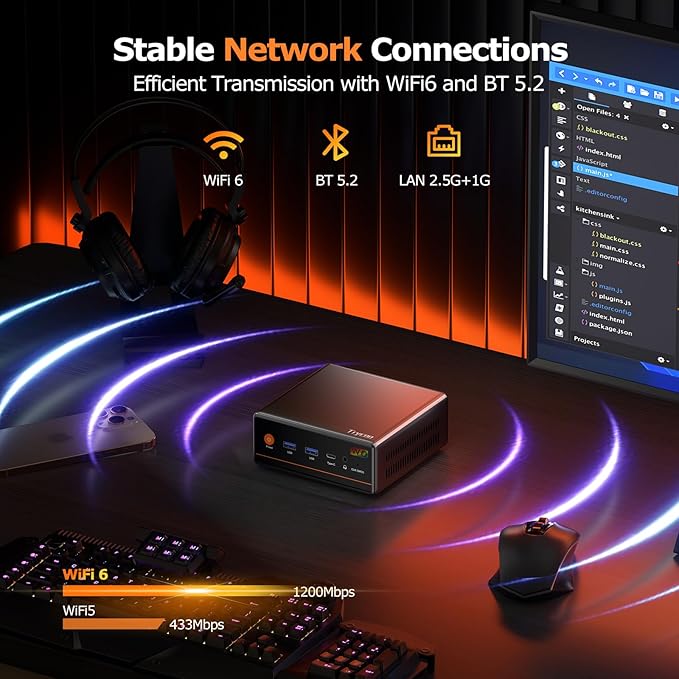 PELADN WO4 Gaming Mini PC 7640HS(Beats Ryzen7 6850H/7735HS) 32GB Dual DDR5, 1TB Dual SSD - AMD Ryzen 5 7640HS Mini Computer with Dual Type-C USB4.0 & Dual LAN, WiFi6, BT5.2