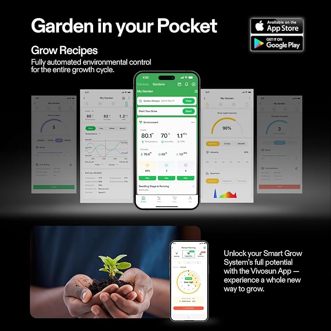 VIVOSUN GrowHub Controller E42A+ for Grow Tent, Smart Environmental WiFi-Controller with Temperature, Humidity, VPD, Timer, Cycle, Schedule Controls, Cooling Ventilation Lighting Programming