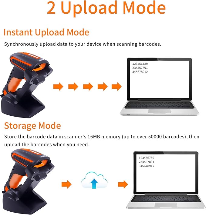 Symcode Bluetooth 2D QR Barcode Scanner with Charging Stand,Industrial Dustproof and Waterproof 3 in 1 Compatible with Bluetooth & 2.4GHz Wireless & Wired Connection with Vibration Alert Orange