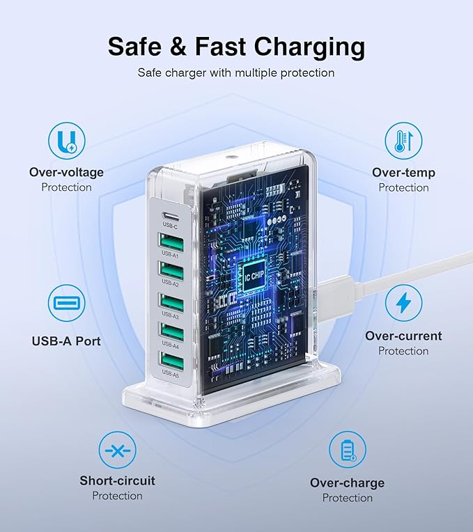 USB Charger Block, 45W 6-Port Charging Station for Multiple Devices, USB A and Type-C Charger Tower Fast Charging Dock Hub Power Strip for iPhone iPad Tablets Android Smartphones, Home Office Use