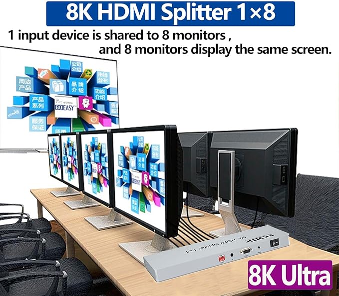 SGRAPID HDMI Splitter 1×8 8K HDMI2.1 Splitter 1 in 8 Out Distributor Affordable Multi-Monitor 8K@60Hz Full Ultra-HD with EDID RS232 Supports HDR HDPC2.2 3D Imaging 48Gbps Cascade DLP LCD HDTV DVD etc