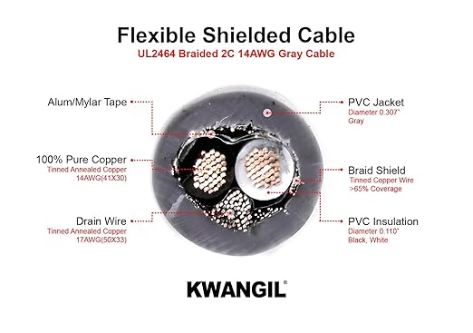 KWANGIL 2C 14AWG AMESB Shielded Cable Wire (UL2464) - Flexible Str TC, PVC Ins, OS+Drain+TC BRD, PVC JKT for CNC Machine, Stepper Motor, VFD Spindle (Gray 50FT)