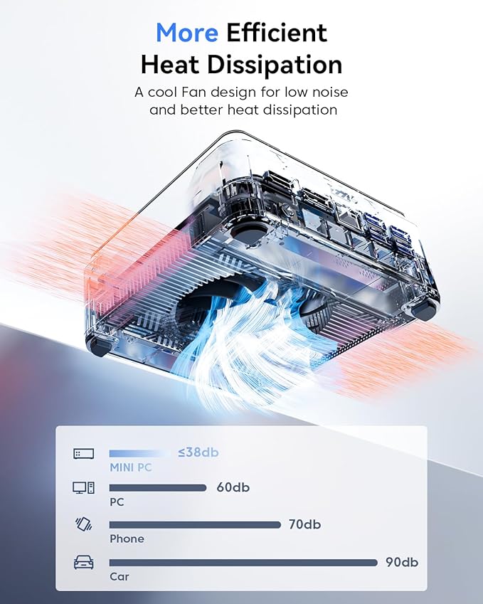 KAMRUI Pinova P2 Mini PC, AMD Ryzen 4300U(Beats 3500U/3200U/N150,Up to 3.7 GHz) Mini Computers, 16GB RAM 512GB SSD Mini Desktop Computers, Triple 4K Display/HDMI+DP+Type-C/WiFi/BT for Home/Business