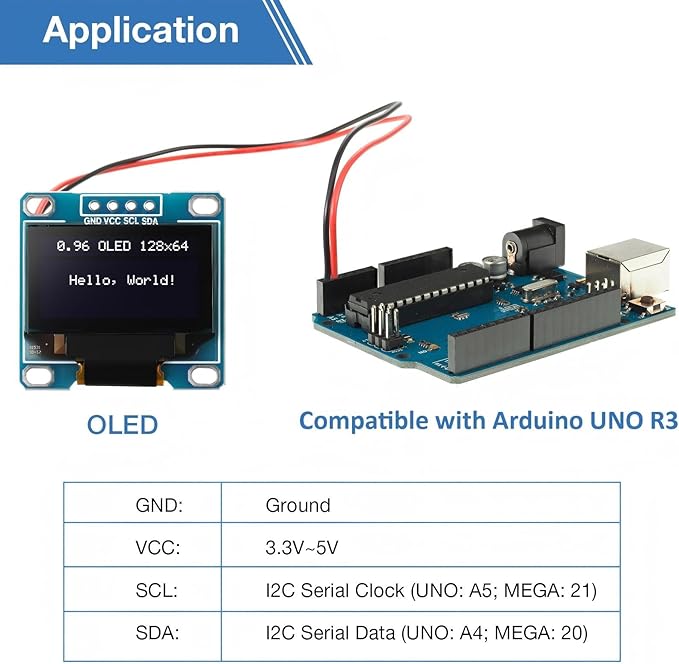 Weewooday 5 Pieces 0.96 Inch OLED Module 12864 128x64 Driver IIC I2C Serial Self-Luminous Display Board Compatible with Arduino/Raspberry PI（White）
