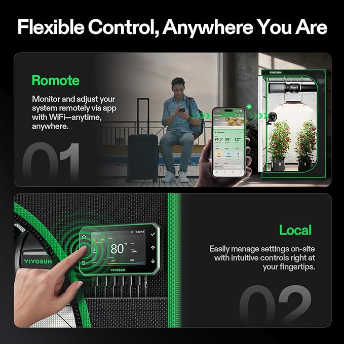 VIVOSUN GrowHub Controller E42A+ for Grow Tent, Smart Environmental WiFi-Controller with Temperature, Humidity, VPD, Timer, Cycle, Schedule Controls, Cooling Ventilation Lighting Programming