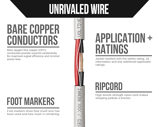 Voltive 10/2 Speaker Wire, Plenum CL3P, White, 250ft - 10AWG, 2 Conductors, Stranded Oxygen-Free Copper, UL Listed - V-1240-2
