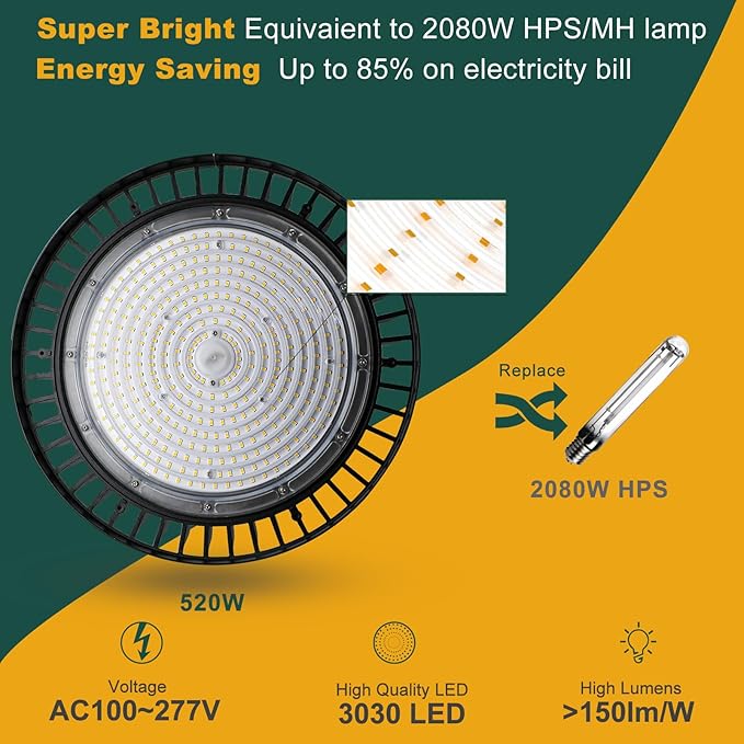 ACOHOOK 500W LED High Bay Light AC100-277V High Bay LED Light 5000K 75000LM UFO LED Lights with US Plug Suit for 30-60FT Height-𝟓𝐘𝐫𝐬 𝐖𝐚𝐫𝐫𝐚𝐧𝐭𝐲-3Pack
