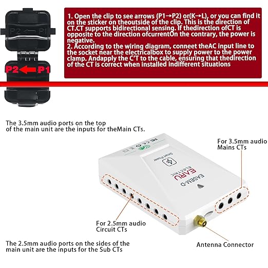 Smart Home Energy Monitor with 16 50A and 3-300A Circuit Level Sensors Real-Time Accurate Power Energy Consumption Tracking WiFi Meter SolarNet Metering2.4 GHz WiFi
