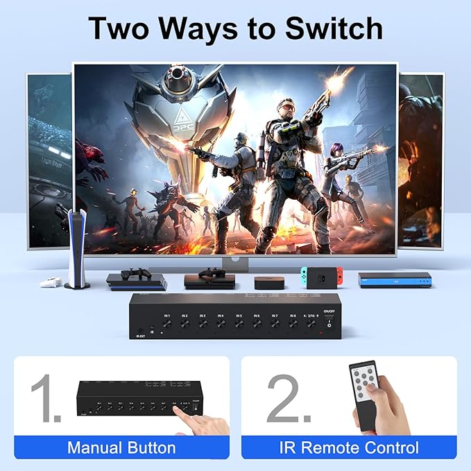 ZUZONG 4 AV to HDMI Converter + 4 HDMI2.0 Switcher(2 in 1) 4 Way RCA Composite to HDMI Adapter Support 4:3/16:9 Switching for N64 NGC WII Xbox PS2/3/4/5 DVD Xbox Series/ONE Switch/OLED