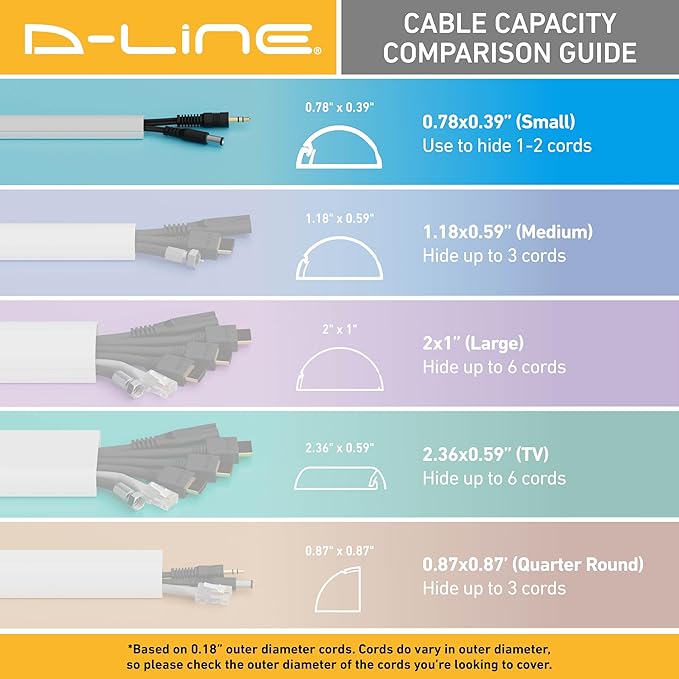 D-Line 31.4in TV Cord Hider, Patented Half Round Cable Cover, Hide Wall Mount TV Wires, Hinged One-Piece Cable Concealer, Adhesive, Decorative Raceway - 2X 0.78in W x 0.39in H x 15.7in L - Beige