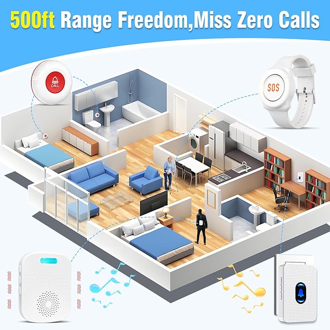 Daytech Caregiver Pager Call Bell for Elderly at Home Fall Detection for Seniors/Patient/Disabled 300+ Feet 1 Portable/Vibration Receiver & 2 Alert Call Button