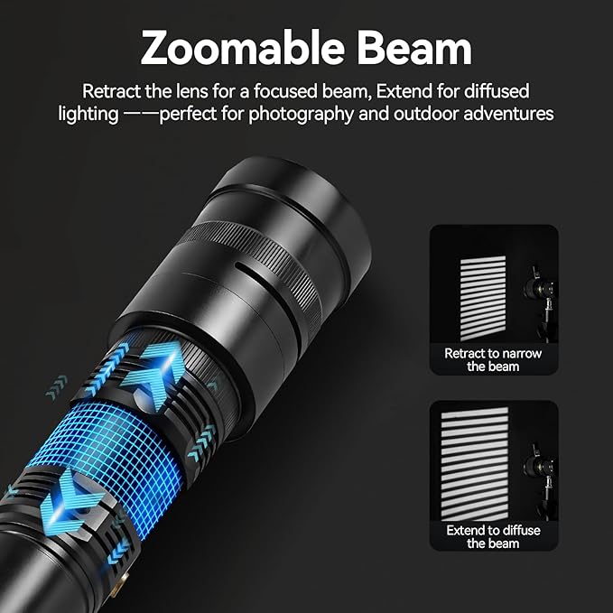 Alluneitter 40W LED Photography Flashlight Aluminum, Professional Imaging Lens, Stepless Zoom Control, 7800mAh,4 Color Light with 20 gobos for Photo, Content Creation Video Recording Accessorie