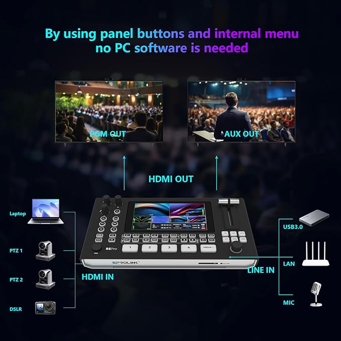 SPROLINK Neolive R5PRO Professional Live Streaming Switcher, 5.5-inch Screen, Dual 4K HDMI Input, Support AUX and PGM Output, Multi-Functional Video Mixer (NeoLIVE-R5PRO)