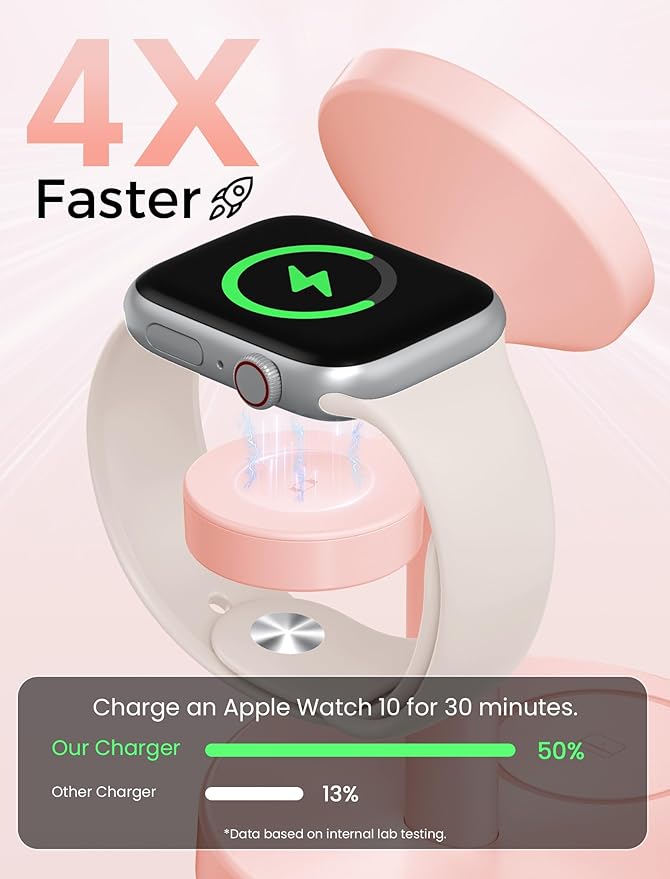 Aeinidi 2026 3 in 1 Wireless Charging Station Compatible with MagSafe, 15W Fast Magnetic Mag-Safe Charger Stand for Apple iPhone 17 16 15 14 13 12 iWatch AirPods Pro 4 3 2, Pink