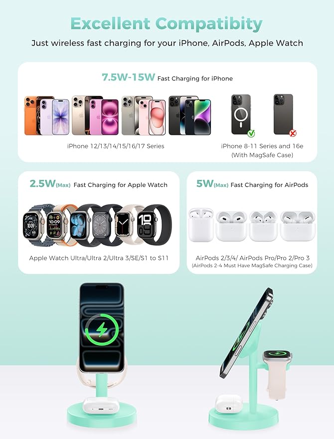 Aeinidi 2026 3 in 1 Wireless Charging Station Compatible with MagSafe, 15W Fast Magnetic Mag-Safe Charger Stand for Apple iPhone 17 16 15 14 13 12 iWatch AirPods Pro 4 3 2, LightGreen