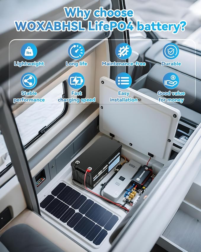 WOXABHSL 12V 200Ah LiFePO4 Lithium Battery 2 Parks, Built-in 200A BMS, 15000+ Deep Cycles, Max 2560W Power Output, FCC&UL Certificates, Perfect for RV, Solar, Marine, Off-Grid, etc.