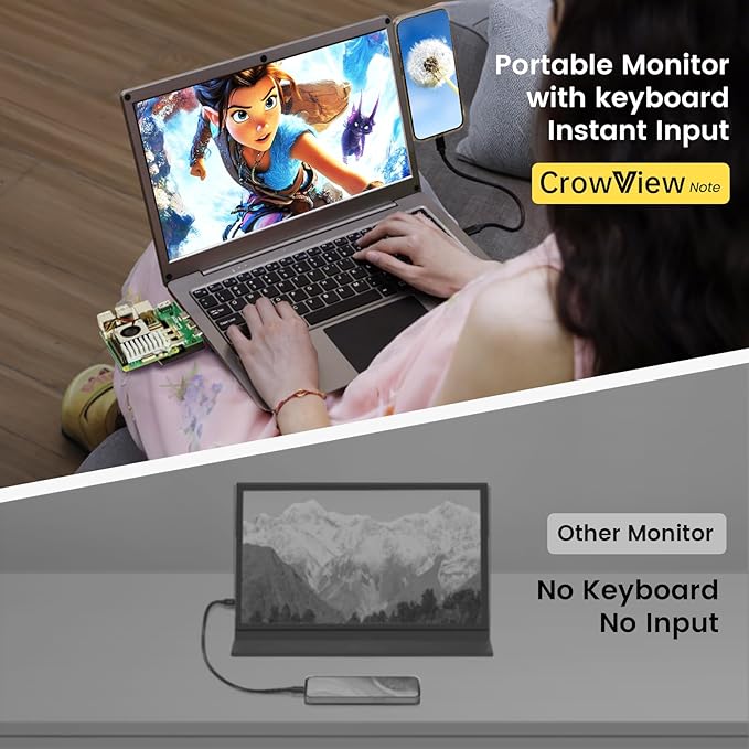 GrowCube Portable Monitor with Keyboard,14inch 1080P FHD Lapdock Compatible with Mini PC/Phone/PC/Game Console,CrowView Note with RPi5 & Jetson Adapters(Full Feature TypeC & HDMI Cable Included)
