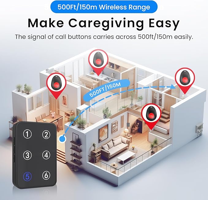 CallToU Wireless Call Button Caregiver Pager Nurse Call System for Elderly/Patients at Home/Hospital with Voice Announcements and LED Number Display (6 Waterproof Call Button & 3 Receiver)