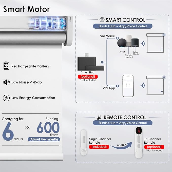 Motorized Blackout Smart Roller Blinds with Remote Control & Solar Panel - Automatic Electric Shades for Windows, Compatible with Alexa - White,24" W*72" H