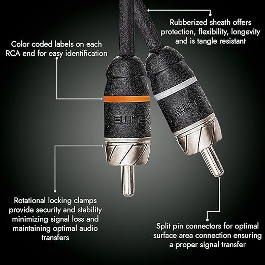 Elite Audio Premium Series 1.5ft. 2-Channel Car Audio RCA Short Cable – Double Shielded, Oxygen Free Copper, Noise Reducing Audio Cable for Amplifiers, Subwoofers, Speakers, Processors – PRM1.5