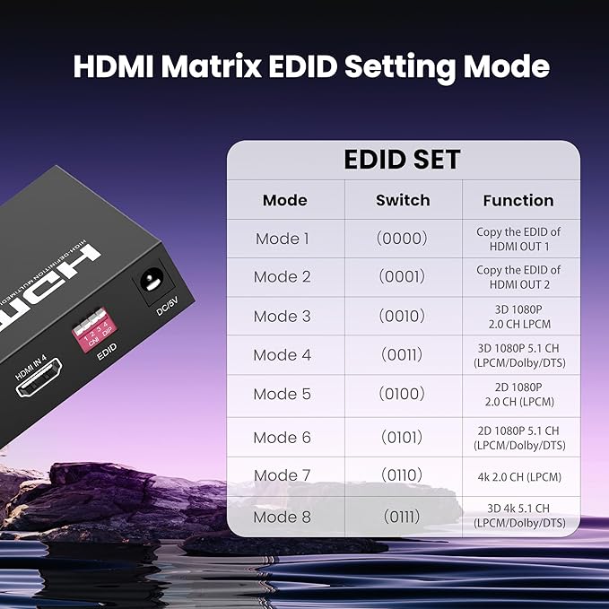 FERRISA 4x2 HDMI Matrix Switch, 4 in 2 Out Matrix HDMI Video Switcher Splitter +Optical & L/R Audio Output,Support Ultra HD 4K, 3D 1080P, Audio EDID Extractor with IR Remote Control