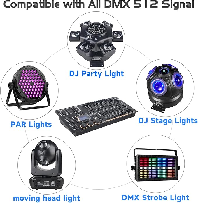 Professional DMX512 Stage Lighting Controller, Mini Pearl Stage Light Console,1024 Channels, 96 Fixtures, 60 Scenes, USB R20 Compatible