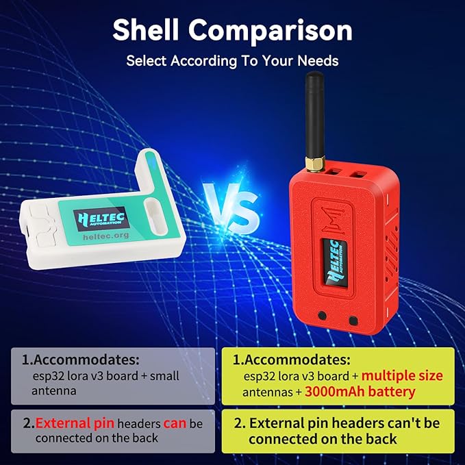 Meshnology 2 Set ESP32 LoRa V3 Module Board with 915 MHz Antenna + 3000mAh Battery + Protect Case - with WiFi Blue Tooth SX1262 CP2102 0.96” OLED Display Type C for Ar duino Meshtastic IOT (N35, Red)