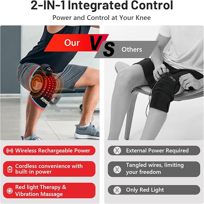 ROMISA Red Light Therapy Knee Brace & Vibration Knee Massage, 660nm & 850nm Rechargeable Near Infrared Light Therapy Device for Knee/Elbow/Shoulder for Cordless Use, Blue.