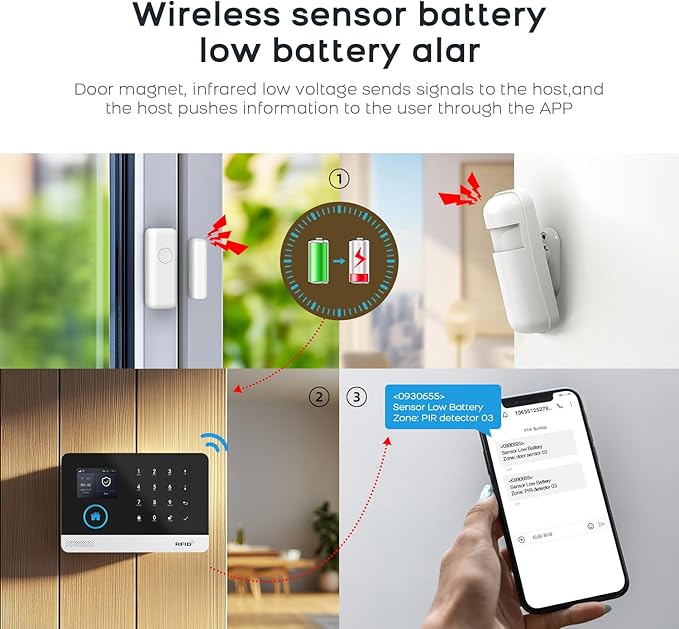 PGST WiFi Home Security Systems with 5MP HD Security Camera and 32GB Card,Wireless GSM 4G Burglar Door Alarm Systems,The Older SOS Button,Tuya App Control for Villa,Apartment,Pets,Kids Safety