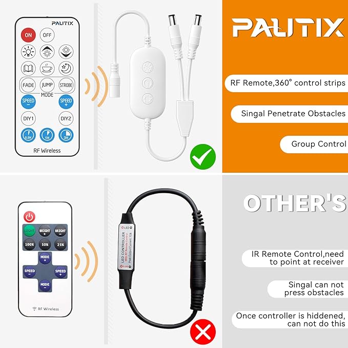 PAUTIX 2-Way LED Dimmer Controller with RF Remote for Single Color LED Strip Lights,18-Key Wireless Remote and in-line Controller DC 12V-24V for 3528/2835/5050/COB LED Tape Lights,Timer Function