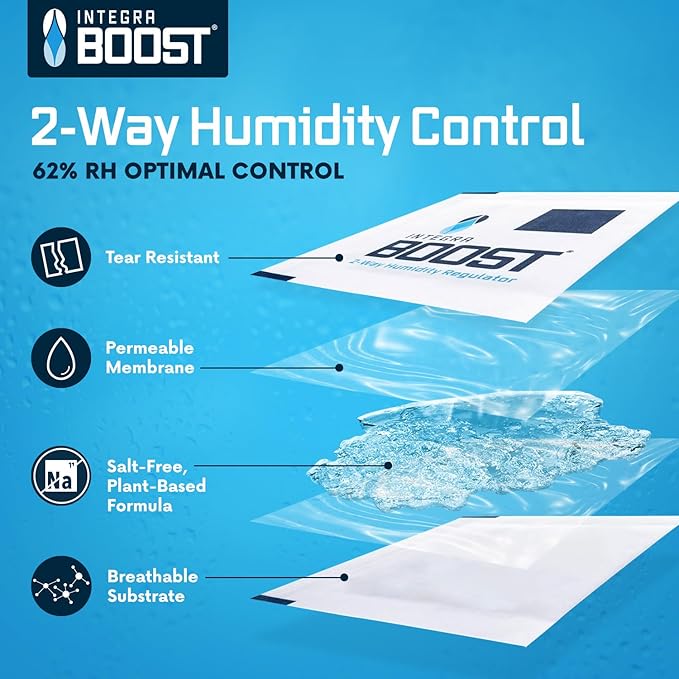 Integra Boost 2-Way Humidity Control Pack - Preserve Flavor & Control Humidity at 62% RH - Moisture Absorber for Herbs, Spices & More - 8 Gram (Pack of 20)