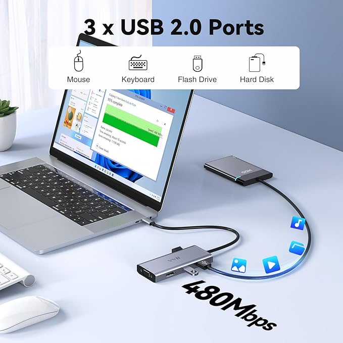 USB C to Dual HDMI Adapter,USB C Docking Station Dual Monitor Hub for Dell/HP/Lenovo Laptop,iPhone 15,USB C Hub Dongle Multi Monitors Adapter with 2 HDMI Ports+Displayport DP Port+VGA+3 USB