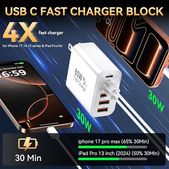USB C Charger Fast Charging Block, iPhone USB C Charger Blocks 65W Multi Port Charger 6-Ports PD & QC Charging Cube Brick Power Adapter Type C Wall Chargers for iPhone 17/16/15/14/13/12 Pro Max, iPad