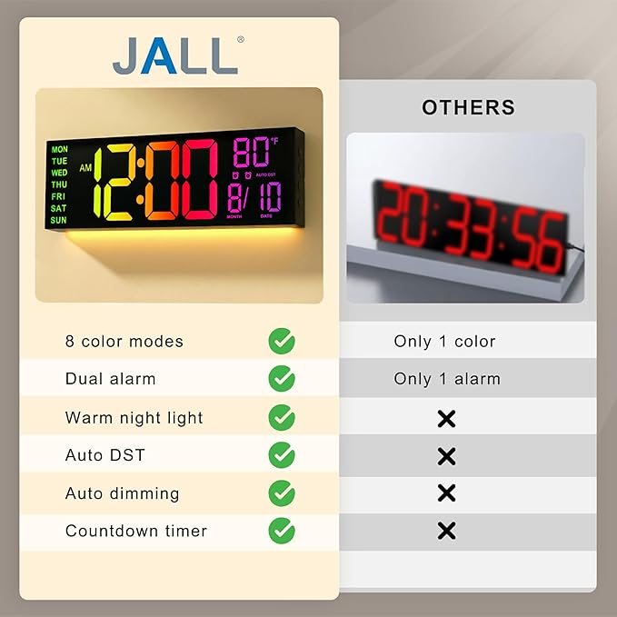 JALL 16" Large Digital Wall Clock, RGB Color with Big LED Display,Remote Control, DST, Count Down Timer, Alarm, Temperature, Mounted for Classroom, Living Room, Birthday Gift, Senior
