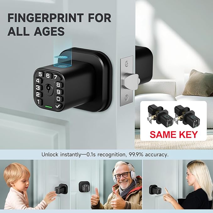 Richelock Fingerprint Door knob, Smart Biometric Door Lock with Keypad, Keyless Entry Code Door Knob, Waterproof & Weatherproof, Auto Lock,Voice Navigation, for Bedroom, Gate,Office